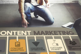 Four key content marketing ideas of 2023