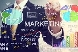 What is a marketing mix? And what are the 7 Ps of marketing?