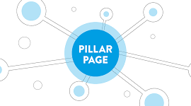 The Pillar page and its types