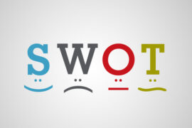 The need for sales SWOT analysis